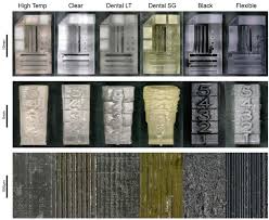 Materials Free Full Text 3d Printing Of Cell Culture Devices Assessment And Prevention Of The Cytotoxicity Of Photopolymers For Stereolithography Html