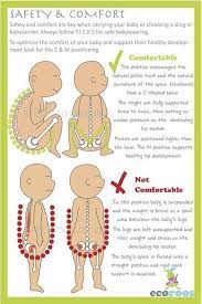 How To Properly Carry Your Newborn And Protect Their Spine Best For Baby Baby Life Hacks Baby Advice Baby Life