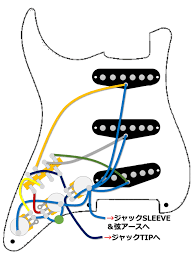ストラト 配線 図 5way