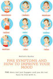 The common emotional symptoms include irritability and mood changes while the common physical symptoms include acne, tender breasts, bloating. Pms Premenstrual Syndrome Symptoms Causes And Treatments Pms Mood Swings Pms Symptoms Pms