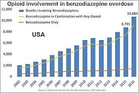 Opioid Wikipedia