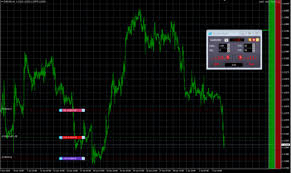 Entry_signal++ is a mt4 (metatrader 4) indicator and it can be used with any forex trading systems / strategies for additional confirmation of trading entries or exits. Mt4 Indicators And Add Ons Free Download Cmc Markets