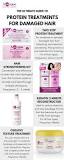 Image result for how to use aphogee 2 step protein treatment before or after coloring