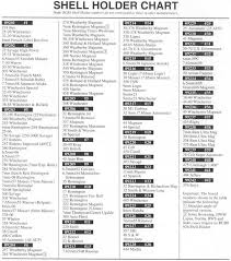 27 Eye Catching Rcbs 4x4 Shell Plate Chart