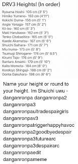 Drv3 Heights In Order Ryouma Hoshi 105 Cm 3 5 Himiko Yumeno 150 Cm 4 11 Kokichi Ouma 156 Cm 5 1 Angie Yonaga 157 Cm 5 2 Kii Bo 160 Cm 5 3 I only claim the editing of this image and the background as mine. himiko yumeno 150 cm 4 11 kokichi ouma