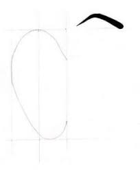 Dessin animé de stéphane bernasconi avec thierry wermuth, christian pelissier, henri labussière. Les Details Du Portrait Comment Dessiner Les Oreilles