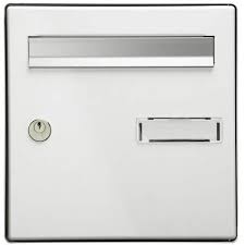 Plaque Porte Nom Boite Aux Lettres Bien La Choisir Tgl Creation