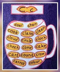 vocabulary clean cooking carrot colour cooking