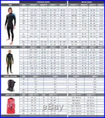 Full Mens Wetsuit Fuze