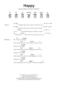 Happy Sheet Music Pharrell Williams Ukulele Chords Lyrics