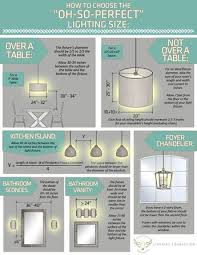 Lighting Size Guide Chandelier Sizing Help Home Interior Design Kitchen Lighting Fixtures Interior Design Tips