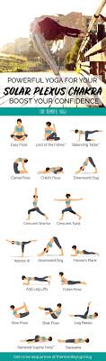 Yoga For Solar Plexus Chakra Printable Pdf Chakra Yoga Solar Plexus Chakra Yoga Moves