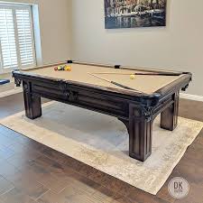 Pin On Pool Tables