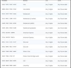 Enter the stripe test card number provided at the top of the page into the credit card field. How To Add Stripe As Payment Gateway Yapsody Support