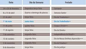 Amanhã é feriado de que? Trf1 1Âº De Maio Feriado