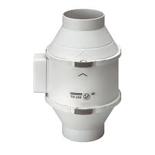 250003 Moteur De Ventilation Mixvent Td 250 100 Ecowatt Unelvent Basse Consommation Pour Hotte De Cuisine Non Motorisee Garantie 5 Ans 384 00 Seulement