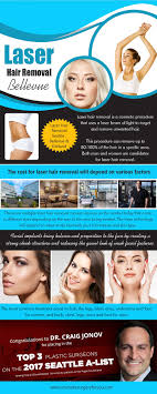 Seattle laser hair removal costs will vary from the national average due to geographical location and the individual physician. Pin On Tummy Tuck In Bellevue