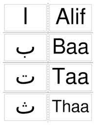 arabic alphabet flash cards flashcards learn english