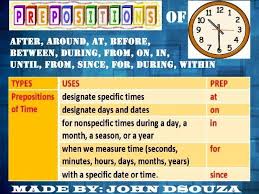 Prepositions Of Time Lesson And Resources Time Lessons Prepositions Teaching Prepositions