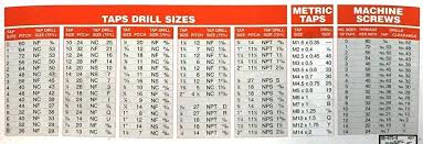 M5 8 Tap Drill Size Juegosdebillar Co