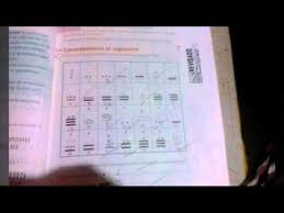 Formato de ingreso a la secundaria. Libro Matematicas Volumen 1 Telesecundaria Contestado Youtube