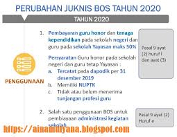 Contoh rkas sd 2021 excel ilmusosial id contoh kumpulan contoh rkas sd 2021 exceldownload contoh rkas bos 2020 sesuai juknis bos permendikbud nomor 8 tahun 2020 sebelumnya sdn sobang 1 telah membagikan format sk tim penyusun rkjm dan rkas sekolah pada kesempatan kali ini admin akan membagikan format contoh rkas bos 2020 sesuai juknis bos. Juknis Bos Reguler Sd Smp Sma Smk Tahun 2021 2022 Pendidikan Kewarganegaraan Pendidikan Kewarganegaraan