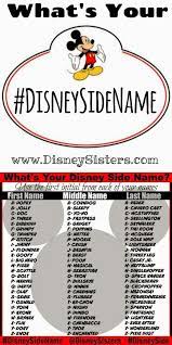 Pin By Teddybear06 On Just For Fun Disney Names Disney Side Disney Quizzes