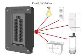 The term breaker panel comes from the circuit breakers that control power to each of the branch circuits leading out of the panel. Electricity 101 Understanding The Electrical Panel Lbr Real Estate Inspections