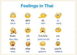 نتیجه جستجوی لغت [feeling] در گوگل