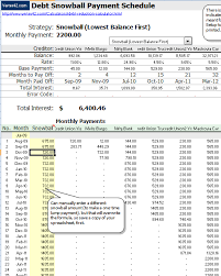 how to create a debt snowball spreadsheet spring tides org