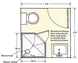 We suggest installing a shower that is at least 36 inches by 36 inches, if not larger. Designing Showers For Small Bathrooms Fine Homebuilding