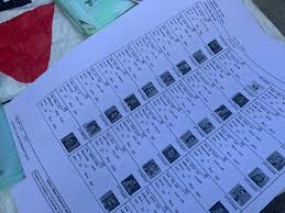 We understand that it can be difficult trying to think up what to write in a wedding card and getting just the right words that express exactly what you feel, so. India Intimations Of An Ending The Nation