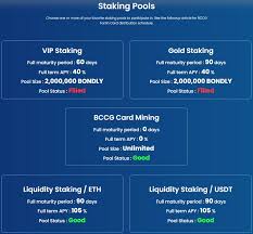But it is very simple. Bondly Finance How To Stake The Bondly Liquidity Pool Bitcoin Crypto Guide Altcoin Buzz