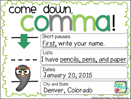 The Classroom Key Comma Confusion And Apostrophe Apprehension Writing Anchor Charts Reading Anchor Charts First Grade Writing