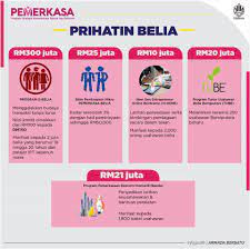 Join facebook to connect with e belia gandia and others you may know. Ebelia Semakan Penebusan Rm150 Kredit Ewallet Mulai 1 Jun 2021