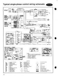 Heat pump system, l wire connection * if the old thermostat has separate rc and rh wires coming out of the wall, clip the rc/rh jumper on the back of the thermostat above the battery compartment. Carrier Heat Issue Doityourself Com Community Forums