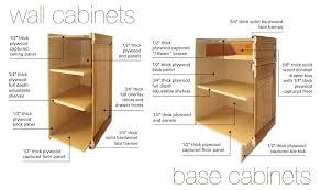 Here Is An Image That Can Simplify The Difference Between A Wall Cabinet And A Base Cabinet Kitchen Cabinets Parts Floor To Ceiling Cabinets Wall Cabinet