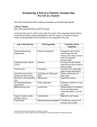 Comparing A Cell To A Factory Answer Key