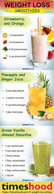 Pin On Smoothie Recipes