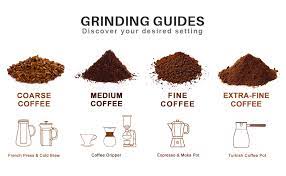 Amazon Com Secura Electric Burr Coffee Grinder Mill Adjustable Cup Size 17 Fine To Coarse Grind Size Settings For Drip Percolator French Press And Turkish Coffee Makers Black Home Kitchen