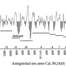 Image result for Centemopsis trinervis