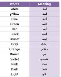اختصار اسماء الدول العربية بالانجليزي بحث Google Black And Red Black Owl Education