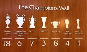 Event was suppose to take place on november 2020 just like every year but due to pandemic it was postponed till. Melwood Champions Wall Gets Fifa Club World Cup Upgrade Liverpool Fc