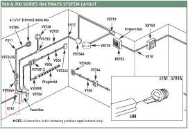 If you own a business, this is a great outdoor flood light for entryways, driveways or lighting the building perimeter. Wiremold Steel Raceway 500 700 Series Box Connector 5781