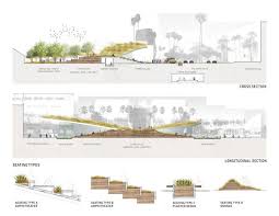 Blurring The Infrastructural Realm Architecture Landscape Design Landscape Architecture Landscape Diagram Green Architecture