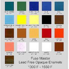 115 Teal Lead Free High Fire Enamel 1