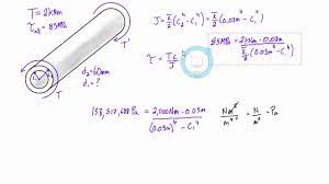 Find The Minimum Inner Diameter Of A Hollow Circular Shaft In Torsion Youtube