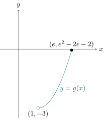 This calculator uses the following formula for calculating the range: Find Range Of Composite Function