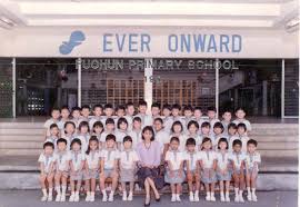 Fuchun primary school singapore address, phone, website and full information. Friends