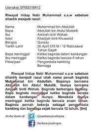 Sudah sepatutnya kita mengetahui mengenai sejarah, kepri. Bab 4 T4 Riwayat Hidup Nabi Muhammad I Learnace Sasbadi ÙÙŠØ³Ø¨ÙˆÙƒ